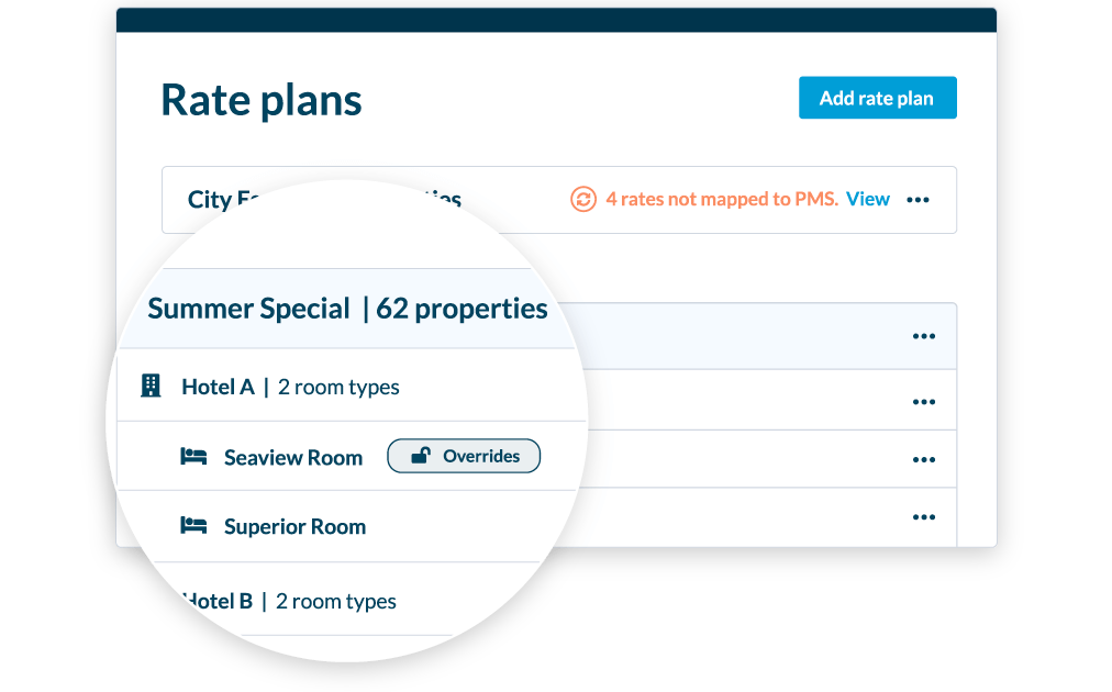 Screenshot of Siteminder Multi-Property